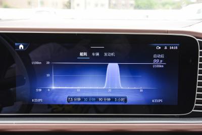 2024款 GLS 480 4MATIC-内饰-图片-有驾